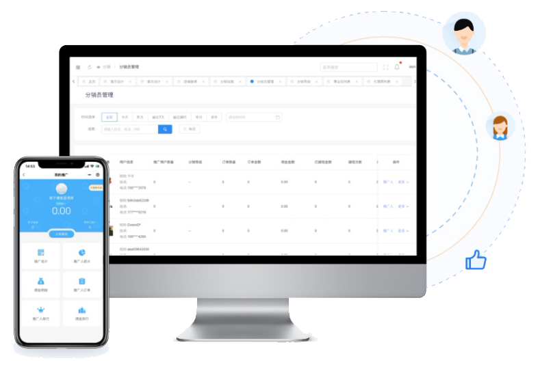 分銷拓客設備展示